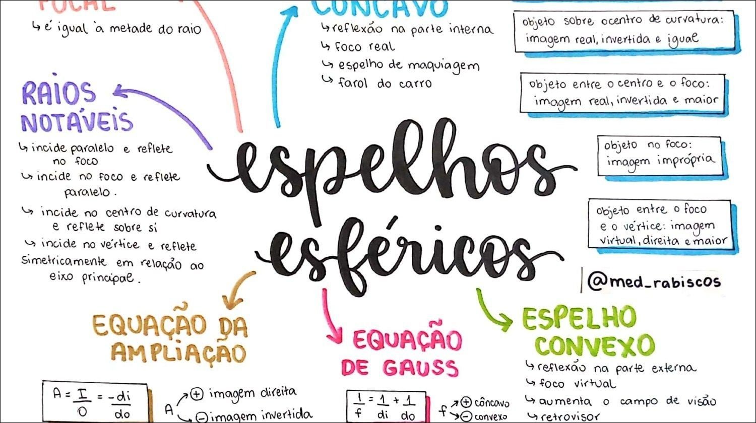 Capacete BELL Full-10 Para Bicicleta - Tecnologia Esférica Com MIPS - Preto Fosco Tamanho M